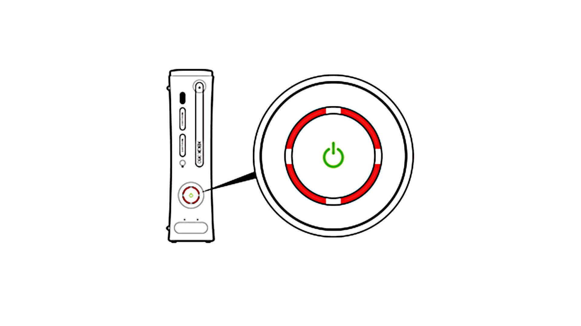 Xbox 360 se čtyřmi červenými LED diodami svítí