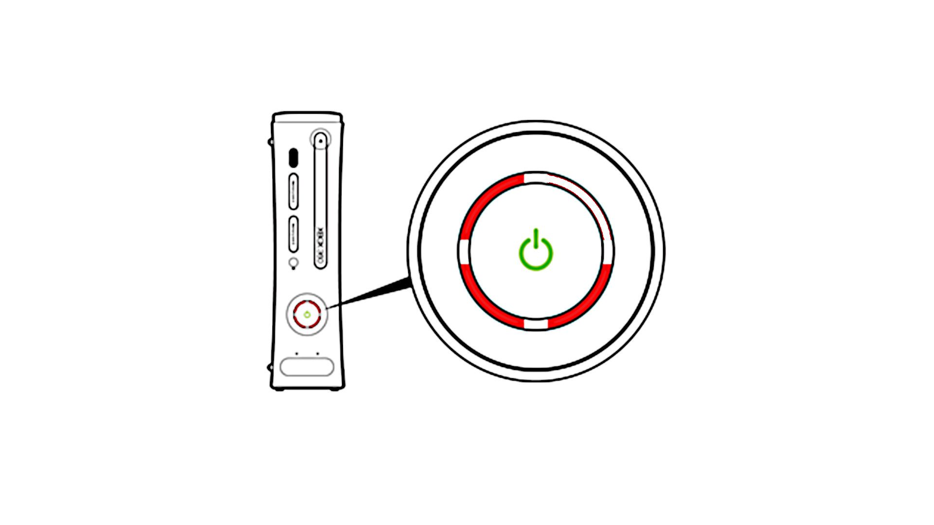 Xbox 360 se třemi červenými LED diodami svítí