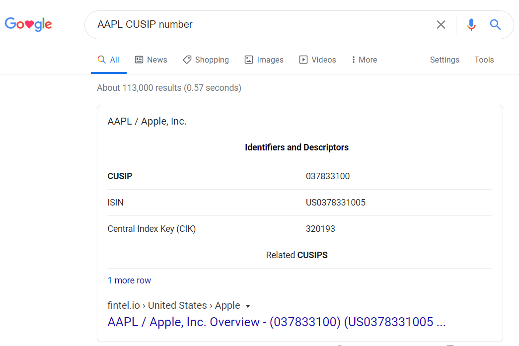 Číslo AAPL CUSIP