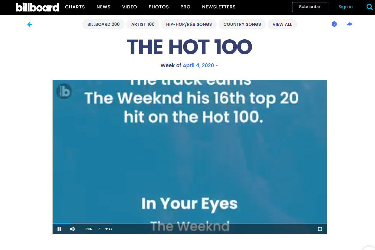 Billboard 100 nejlepších skladeb