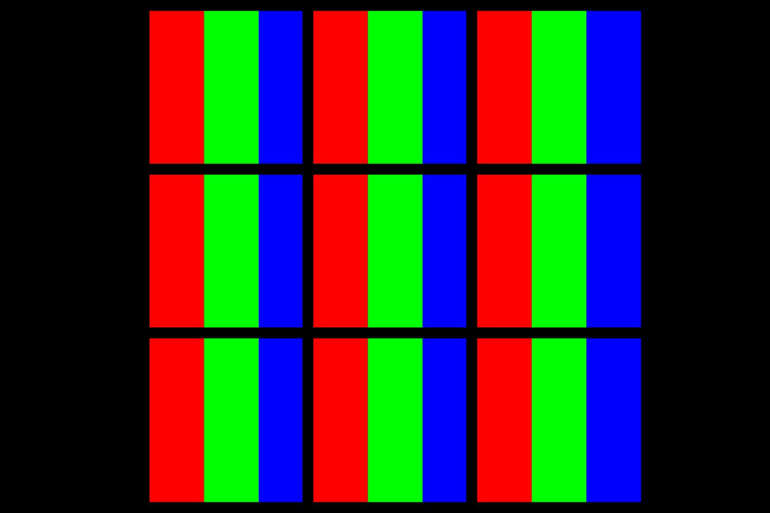 Ilustrace toho, jak vypadají pixely LCD TV