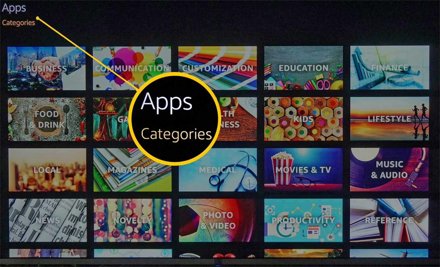 Stránka kategorií televizních aplikací pro Amazon Fire Edition