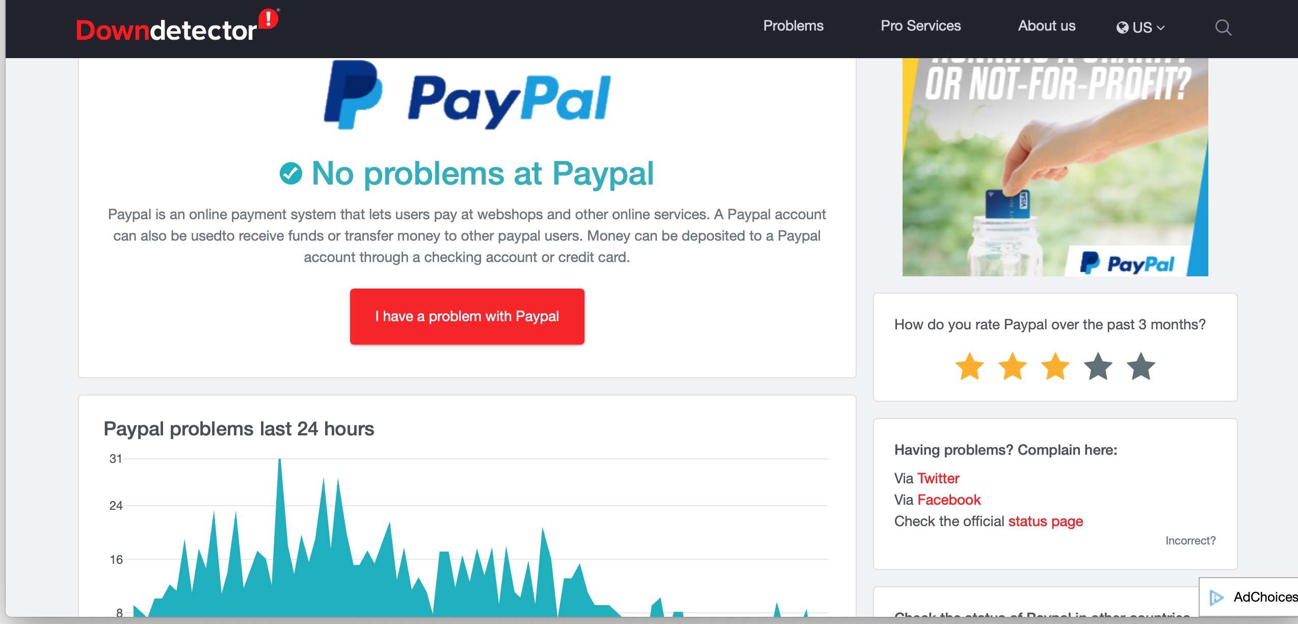 Web Down Detector kontroluje Paypal.com