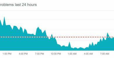 ATToutagechart 28db1036fc024691b9cf5054bfec27e7