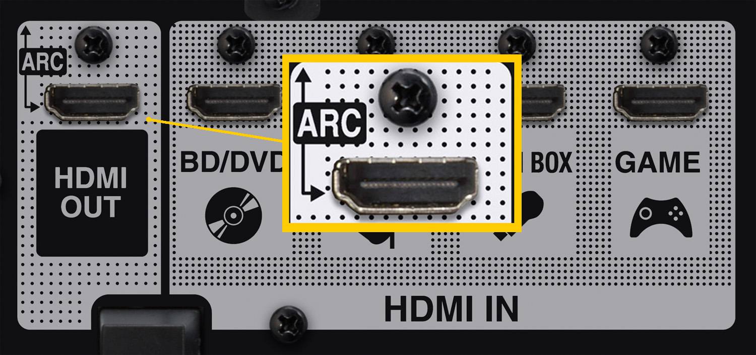 Příklad připojení HDMI-ARC - přijímač domácího kina