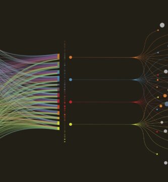 Co jsou aliasy, symbolické odkazy a pevné odkazy v systému Mac? 1 GettyImages 850587704 5b3b02a4c9e77c001a61a391