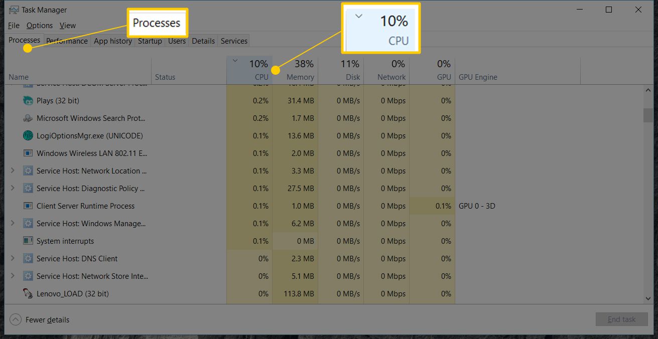 Karta Procesy a CPU ve Správci disků pro Windows 10