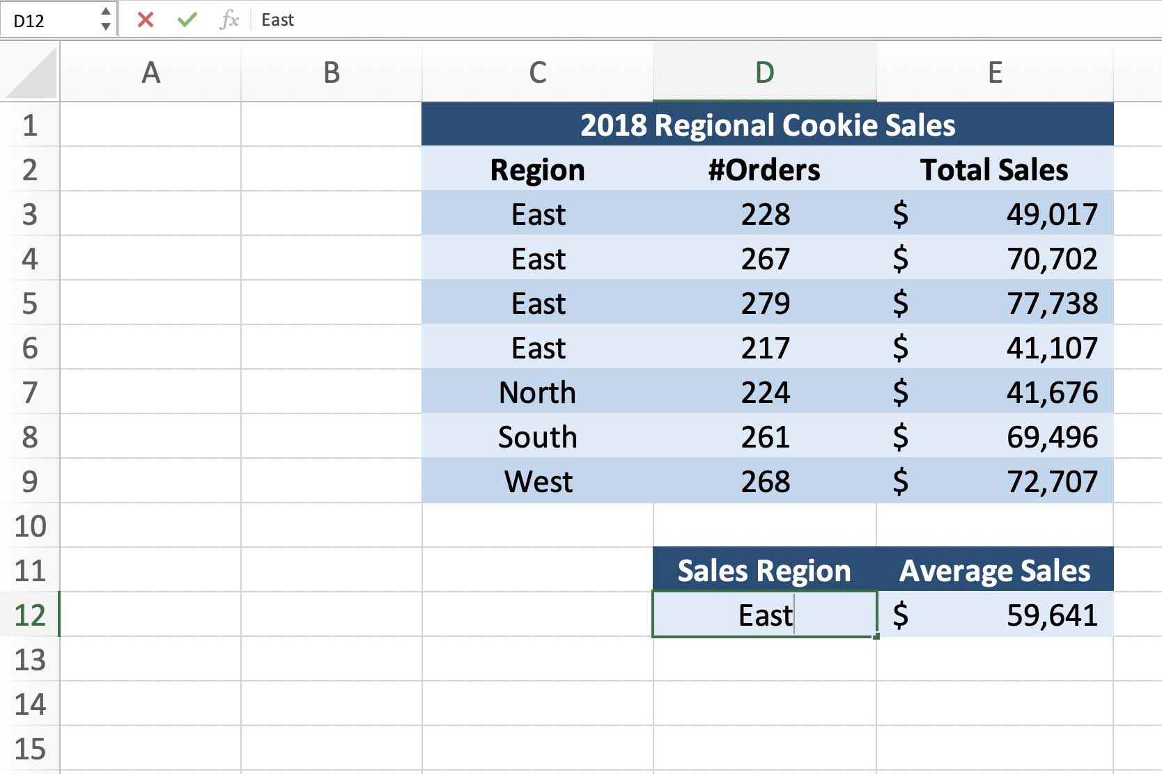 Screenshot z aplikace Excel zobrazující zadávání kritérií do buňky E12