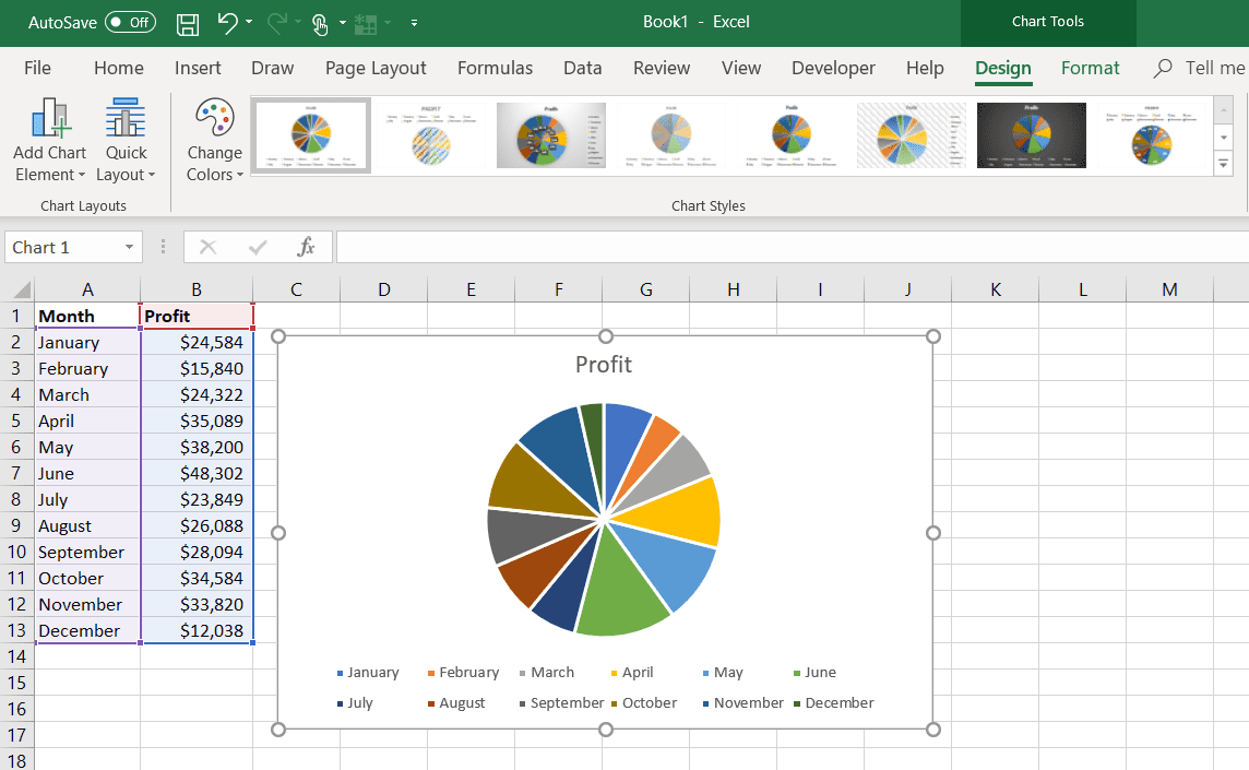 Screenshot zisků společnosti v koláčovém grafu aplikace Excel