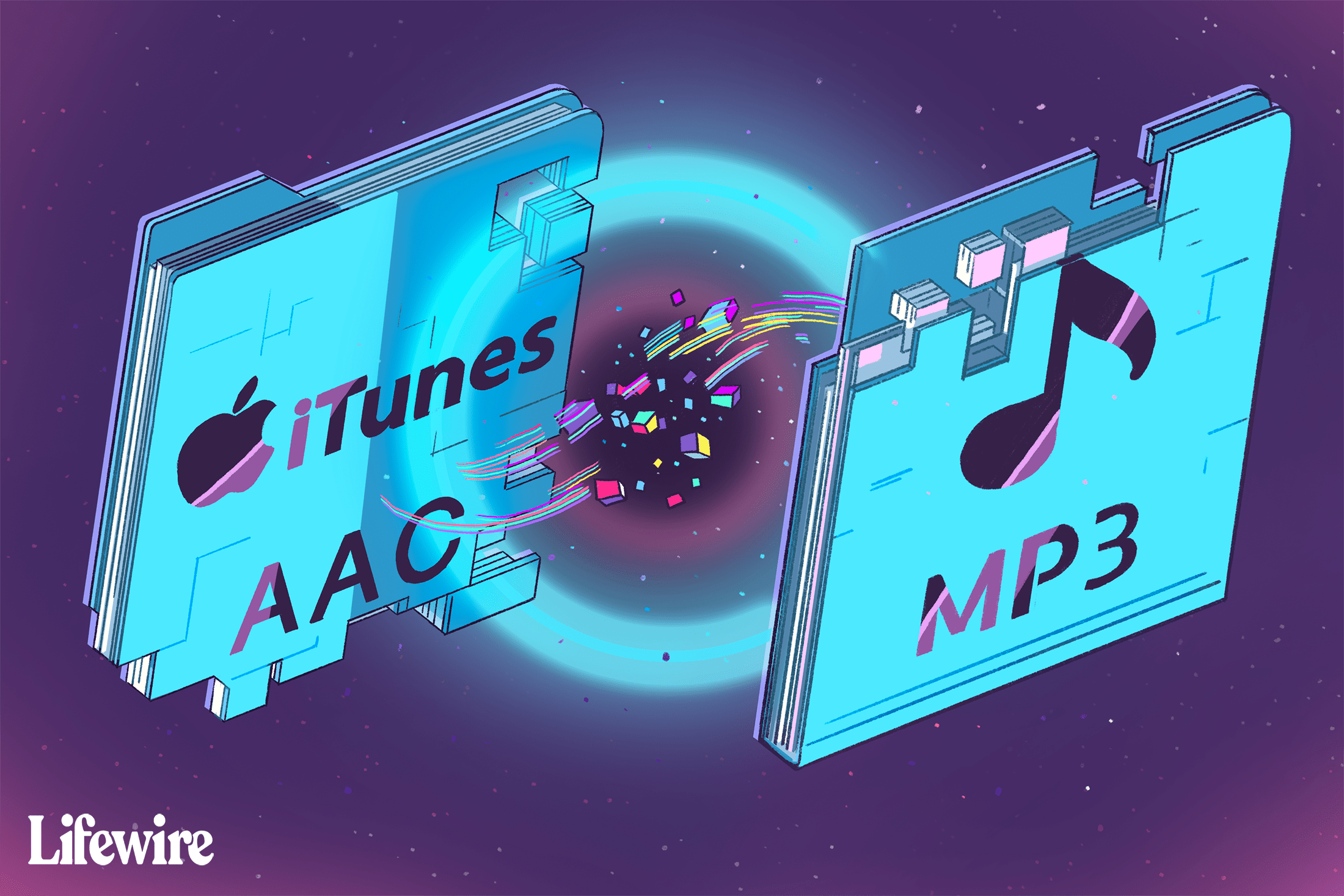 Převod iTunes AAC na MP3