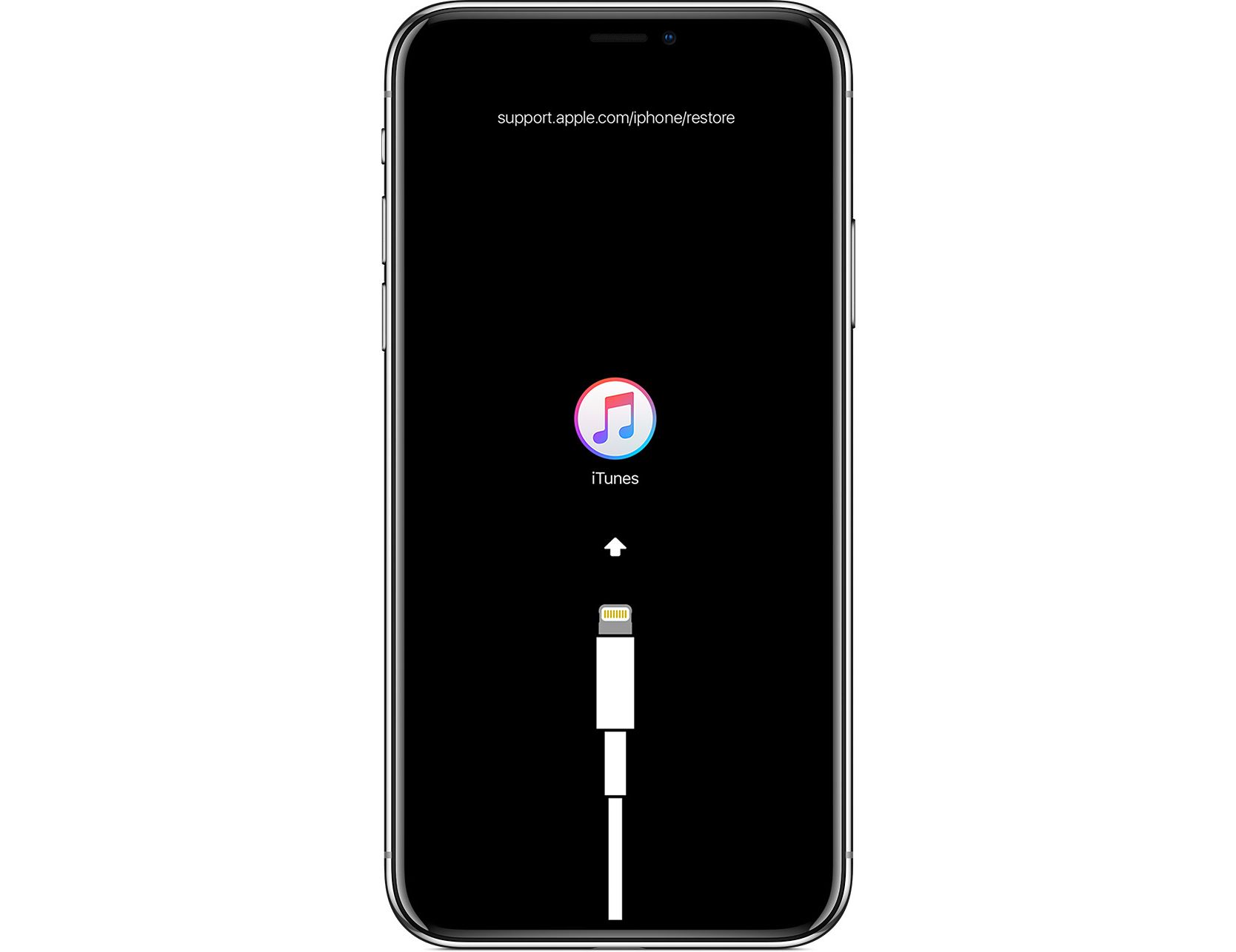 Obnovte obrazovku iTunes v zařízení iPhone X