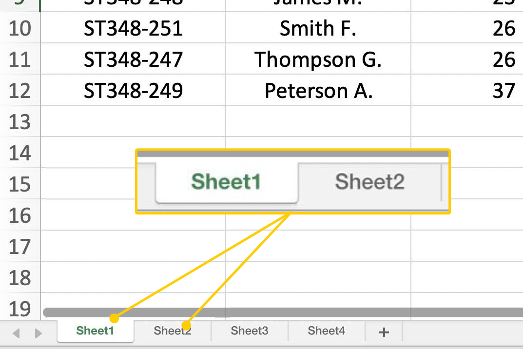 Karty List 1 a List 2 v aplikaci Excel