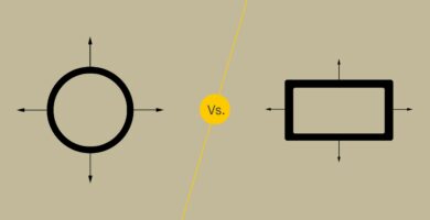 Videoprojektory: Posun objektivu vs. korekce lichoběžníkového zkreslení 53 Lens Shift vs Keystone Correction f356271faaf244eeb9615494188ea5b2