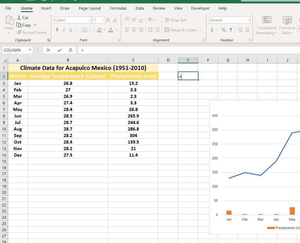 Screenshot rovnítka v buňce aplikace Excel