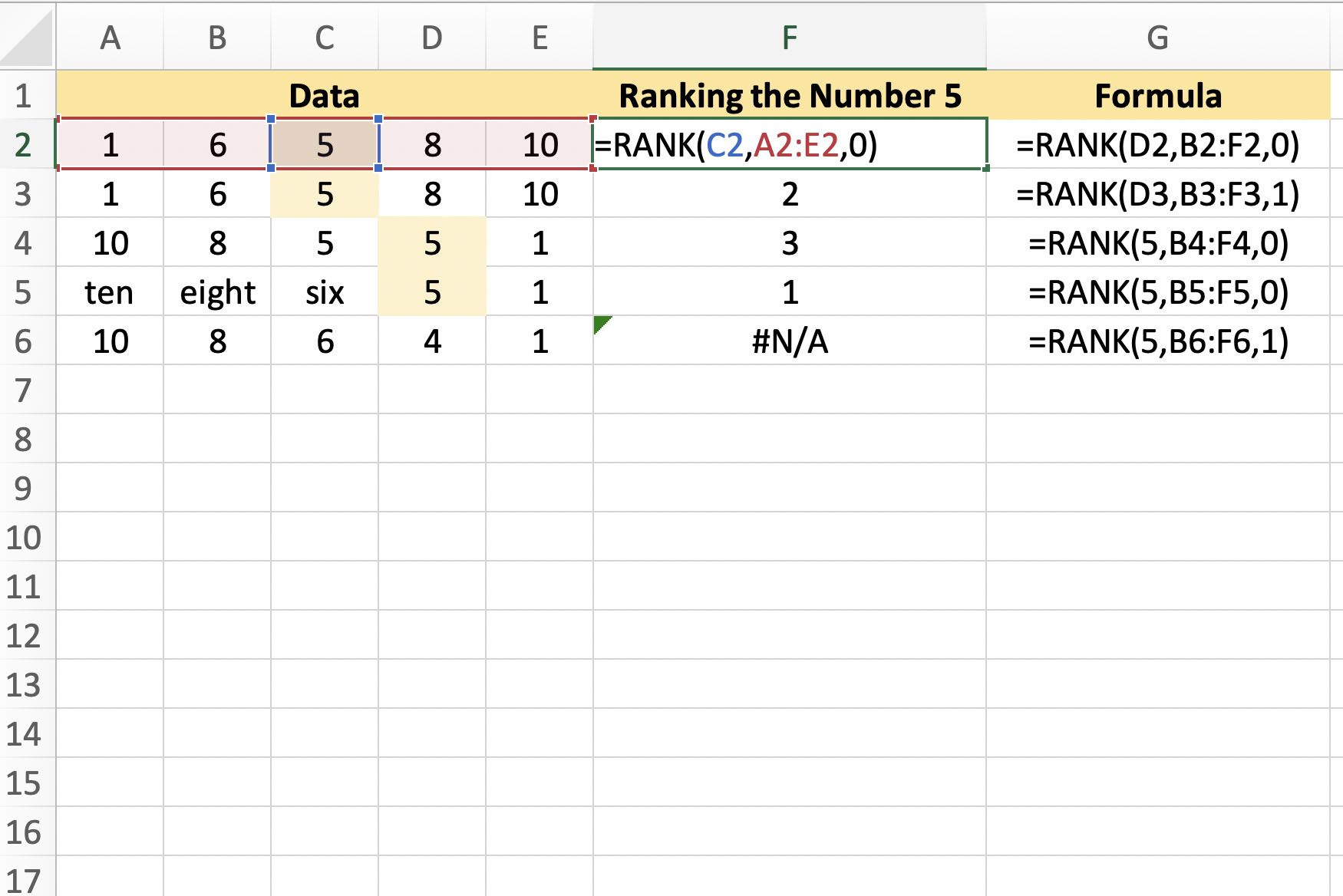 Screenshot aplikace Excel s různými příklady hodnocení