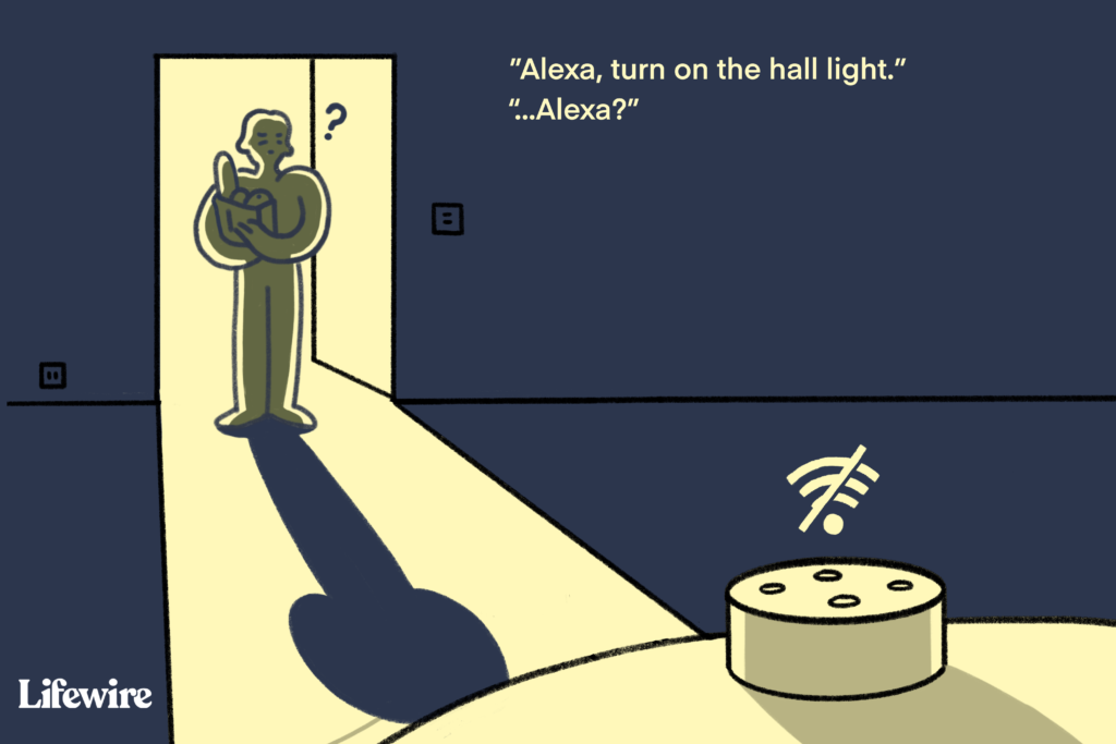 alexa wont connect to wifi 4175141 15e995d16a794e76ade3bd9b90d93e4c