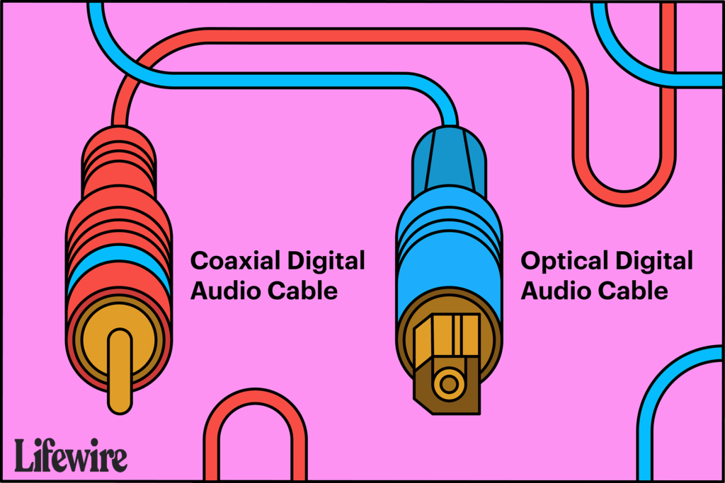 coaxial vs optical digital cable 3134605 732398a4ffcc4d6eba30e6738d7eaf2b