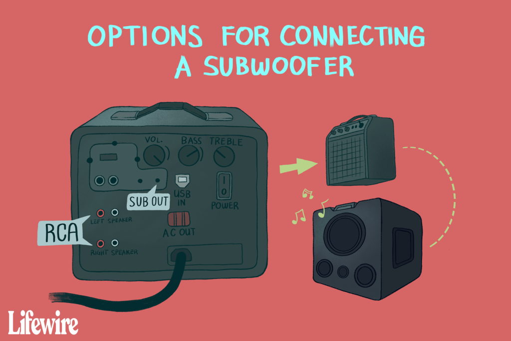 connect a subwoofer to receiver or amp 3135132 e2b98b9d9ce24e26aa3776e466fbcb9c