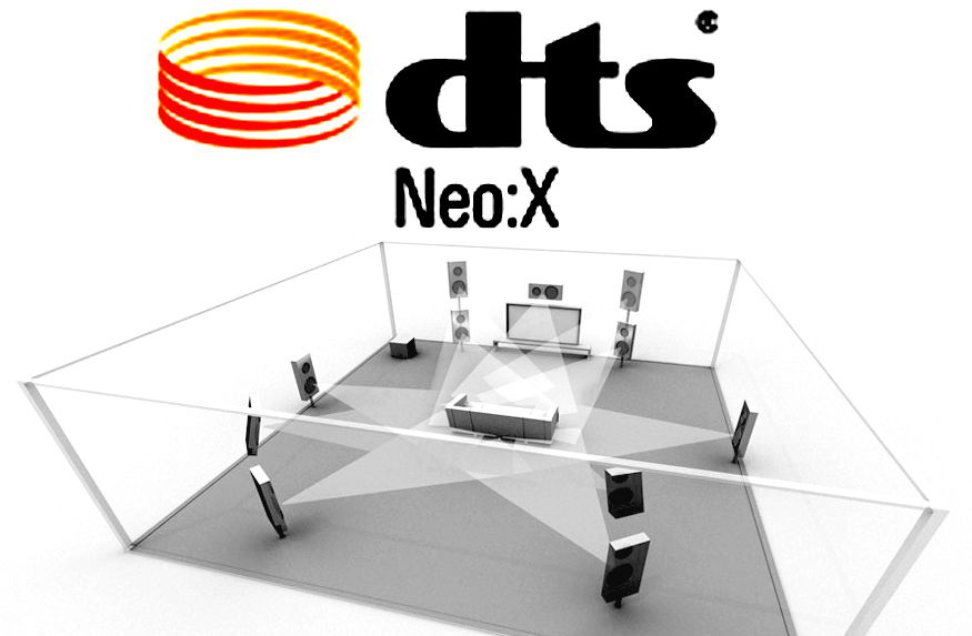 dts Neo x logo 11 1 57a39b515f9b58974a5813ae