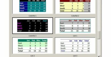 excel autoformat c81e88ffad8a435ea23f9d4de2e9855b