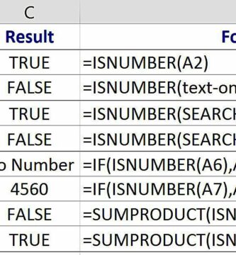 Pomocí funkce ISNUMBER aplikace Excel 3 excel isnumber function information 2 57bc0fd65f9b58cdfdefa407