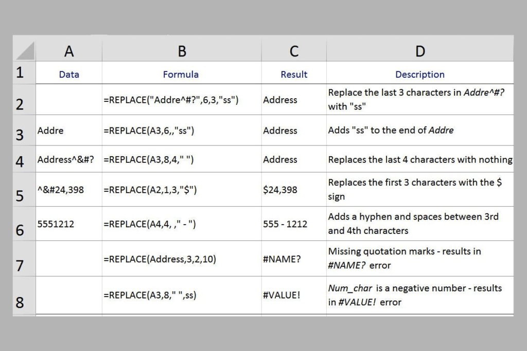 excel replace example spreadsheet 98931d406efd4770ba6e26cfc400e910