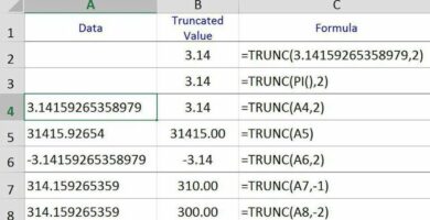 excel round numbers trunc function TedFrench 5aaae8bec673350036156e11 30c8b4273ca545cb8059ef39893fb8dc