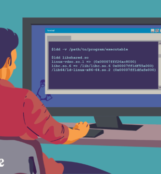 Použití příkazu 'ldd' v systému Linux 2 find shared libraries ldd command 4017941 565ec6c33676418f9c18a5603b7d275f