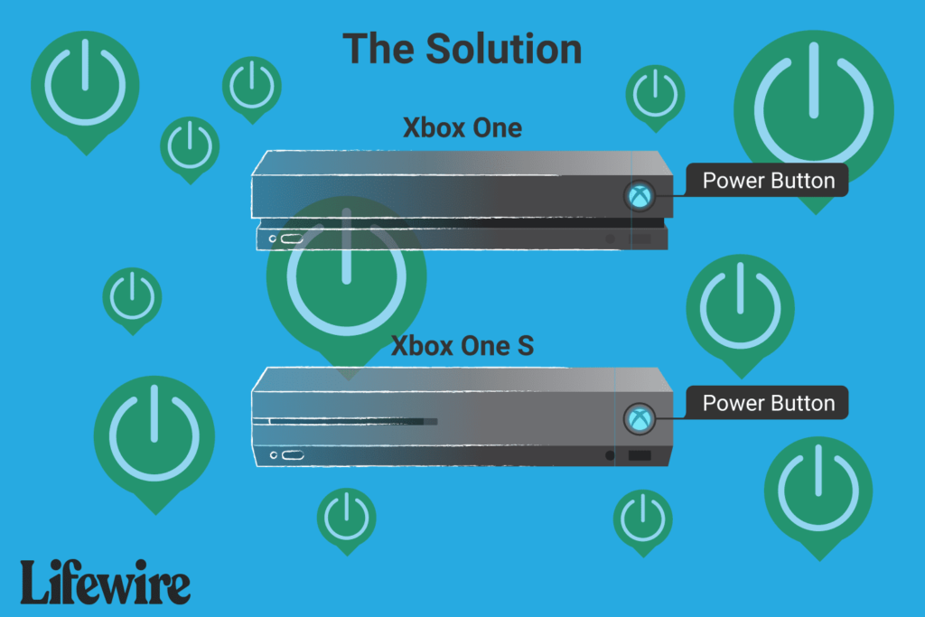 fix for xbox one software problems 3562278 d0034a9519af43ba99e93a491ce19216