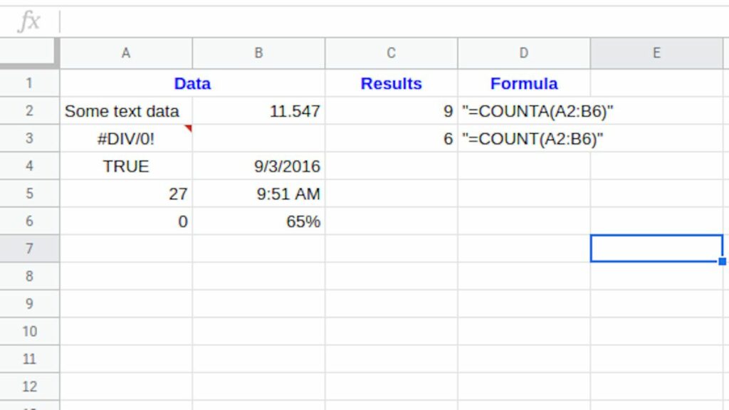 google sheets counta example 7119b446aff548cb8317e84e0d581ef0