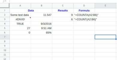 google sheets counta example 7119b446aff548cb8317e84e0d581ef0