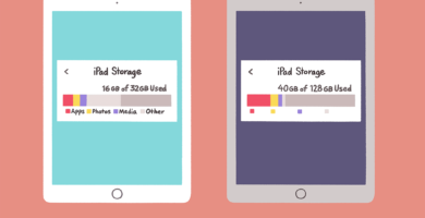 how much ipad storage needed 1994385 85f0c76308244033ac4a2e0c78e5ea58