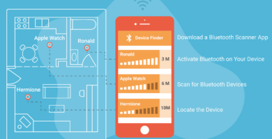 how to find a lost bluetooth device 2487669 91e97695a2b9449abd0f04184f78965e