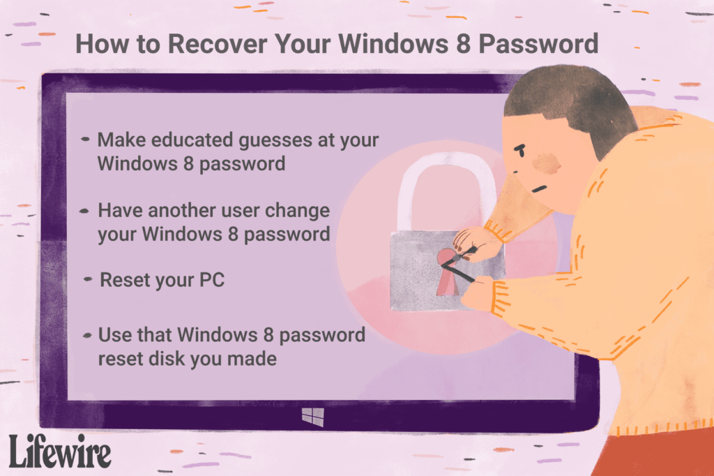 i forgot my windows 8 password what are my options 26262381 5e3559bdab34401c94d85e77e1c56124