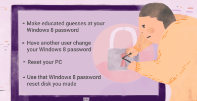 i forgot my windows 8 password what are my options 26262381 5e3559bdab34401c94d85e77e1c56124