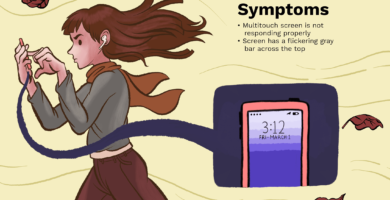 iPhone Touch Disease: Co to je a co s tím dělat 6 iphone touch disease 4120914 b808518d3a5a40cfa34d6e21667ba907