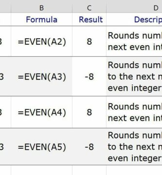 next even int rounding 8113323b3c63471497c3093aeafe2354