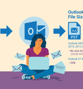 outlook pst files size limit 1173344 dac23b9eb1254135907cb532ac653b02