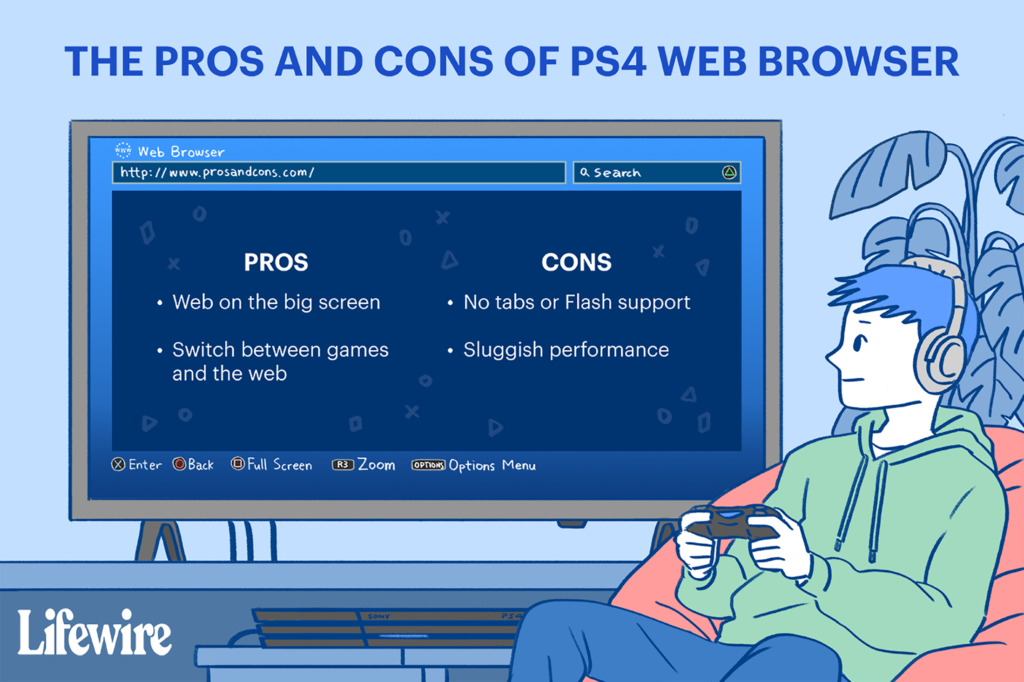 ps4 web browser 4134707 451fad5a92754b5e94f2c2cc7fc99c14