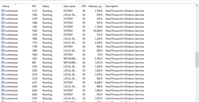 Co je Svchost.exe? 93 svchost exe process 5b86f1f8c9e77c007bf44cde