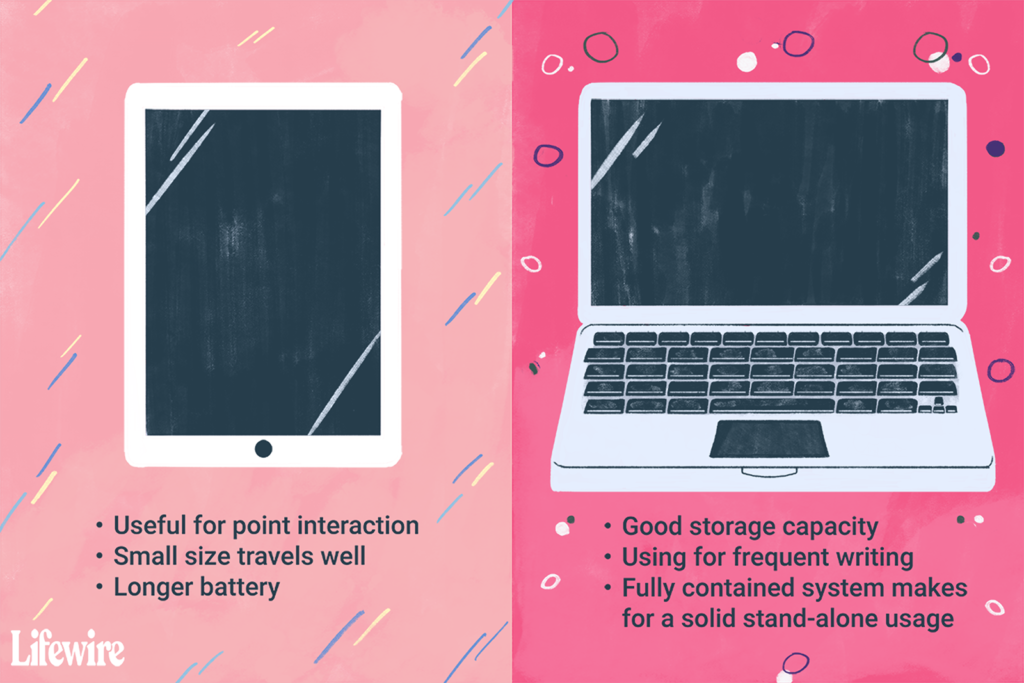 tablets vs laptops 832333 93961eb085ff44d99d3836a0d0fa486a