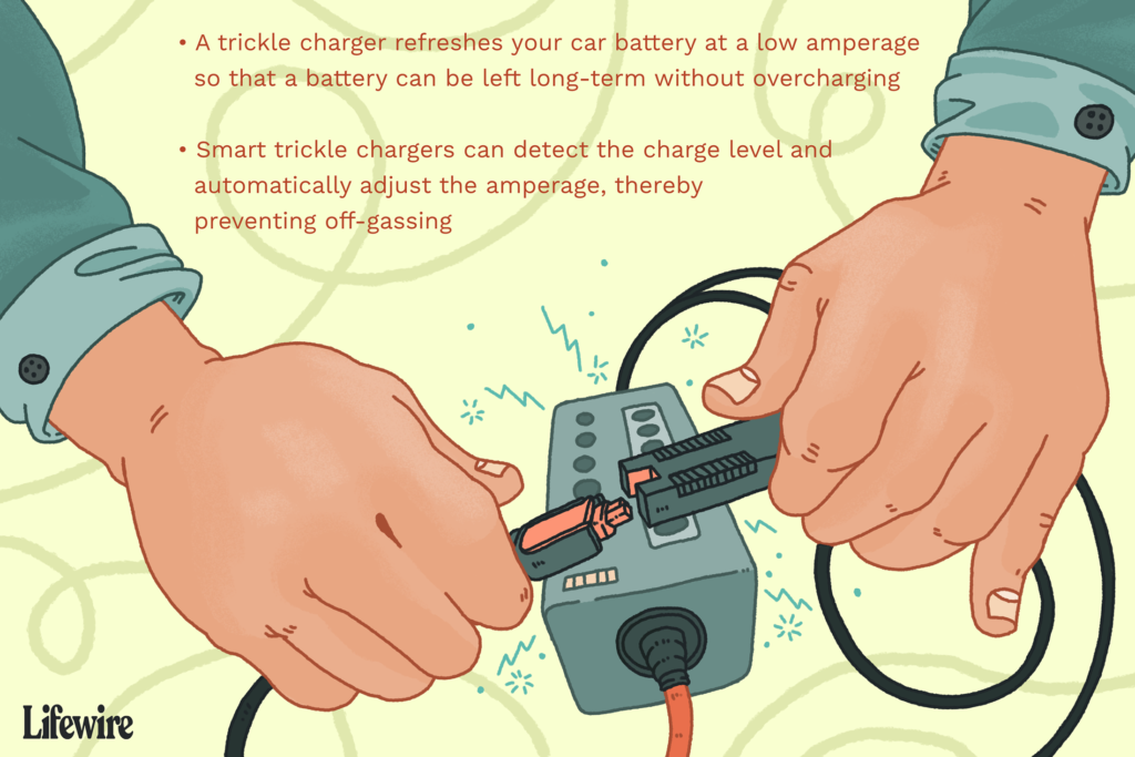 what is a trickle charger 534853 3490ab37869a443796c5dbf045ddb763