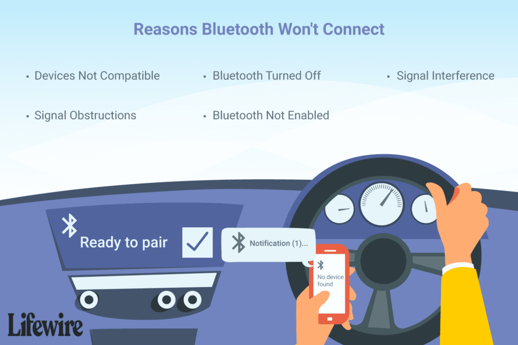 why your bluetooth wont pair 534650 9c8f56a5dcfd4d75aed0b9c2d7b7a8b0