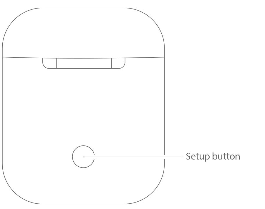 Stiskněte kruhové tlačítko na zadní straně nabíjecího pouzdra Apple AirPod.