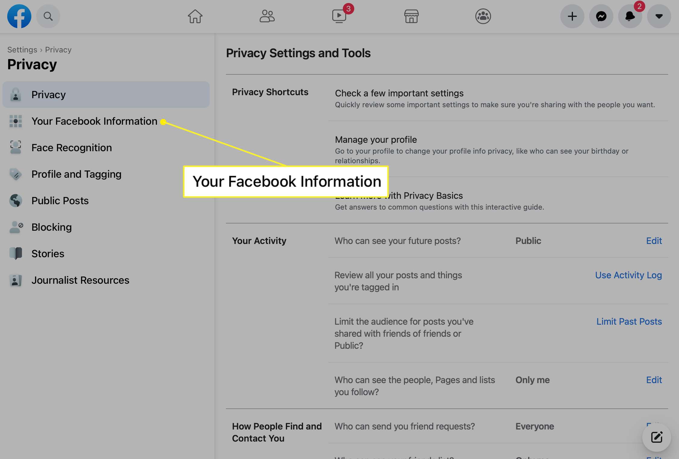 Vaše informace z Facebooku na postranním panelu Ochrana osobních údajů