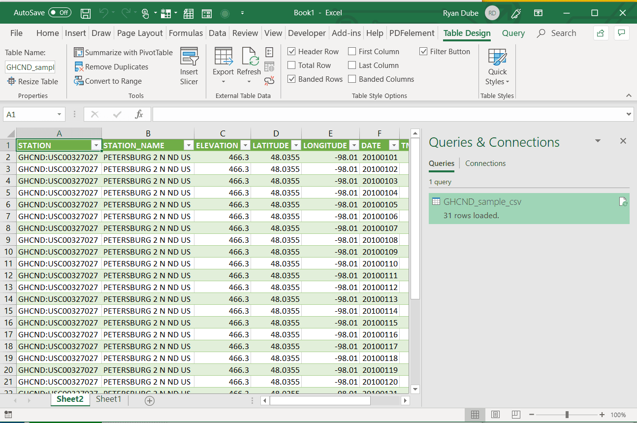 Screenshot dat importovaných do Excelu