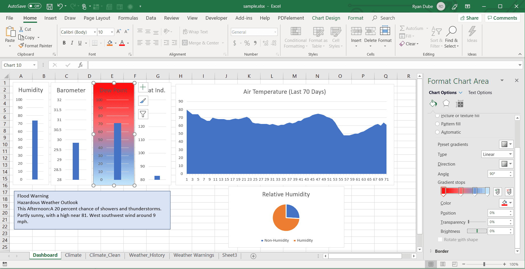 Snímek obrazovky s použitím přechodu s barvami v aplikaci Excel
