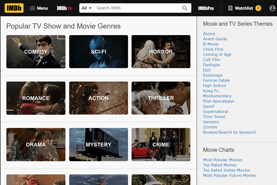 Screenshot oblíbeného seznamu žánrů filmů a televizních pořadů IMDb