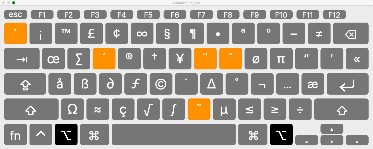 Prohlížeč klávesnice Mac iOS - stisknuto tlačítko Možnosti