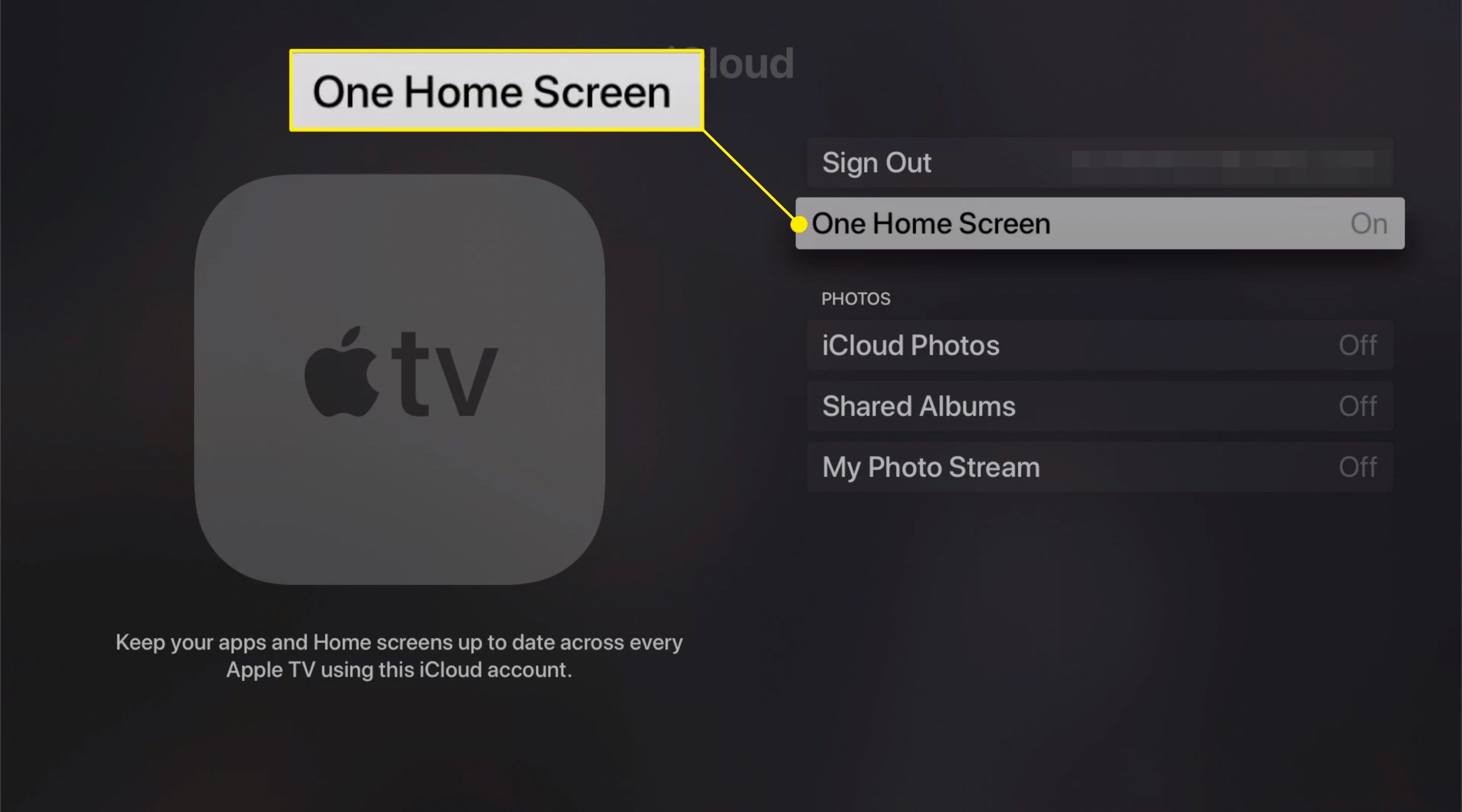 Jedna možnost domovské obrazovky v nastavení Apple TV
